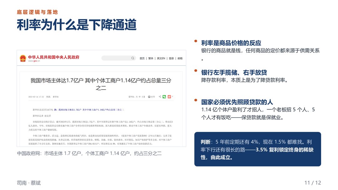 利率为什么是下降通道
