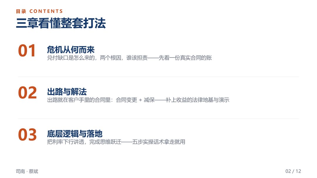 三章看懂整套打法