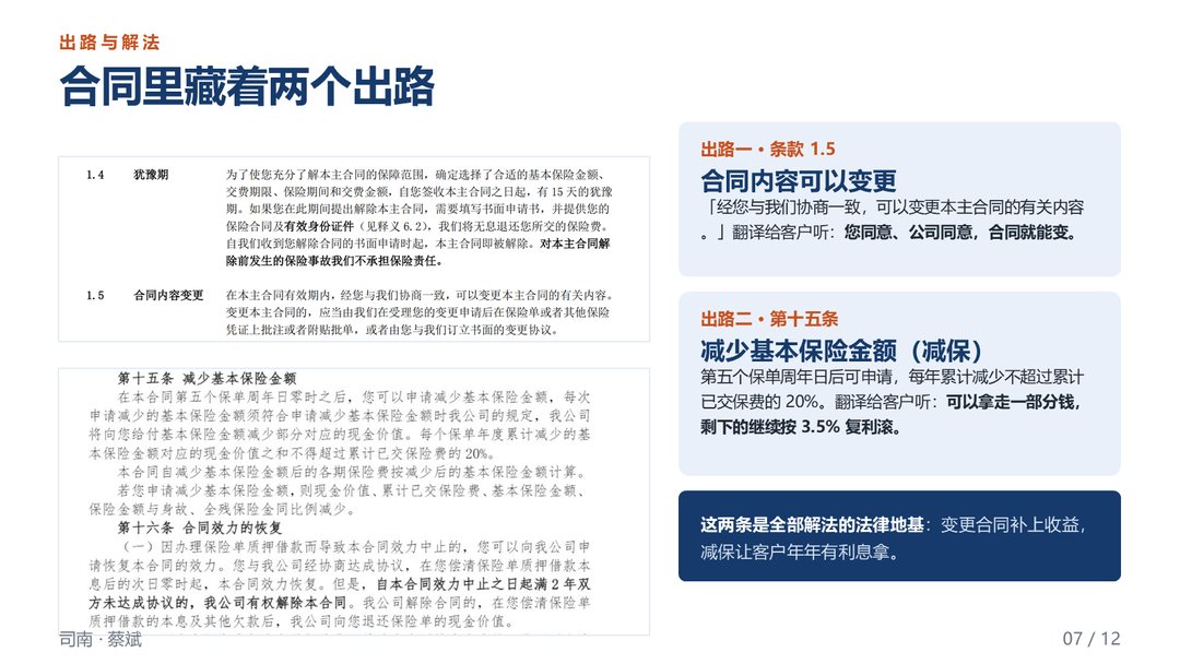 合同里藏着两个出路